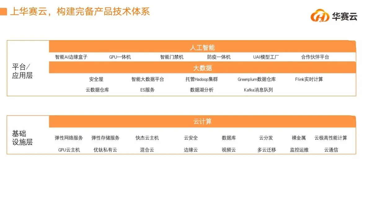 如何制定智能篮球训练计划_2